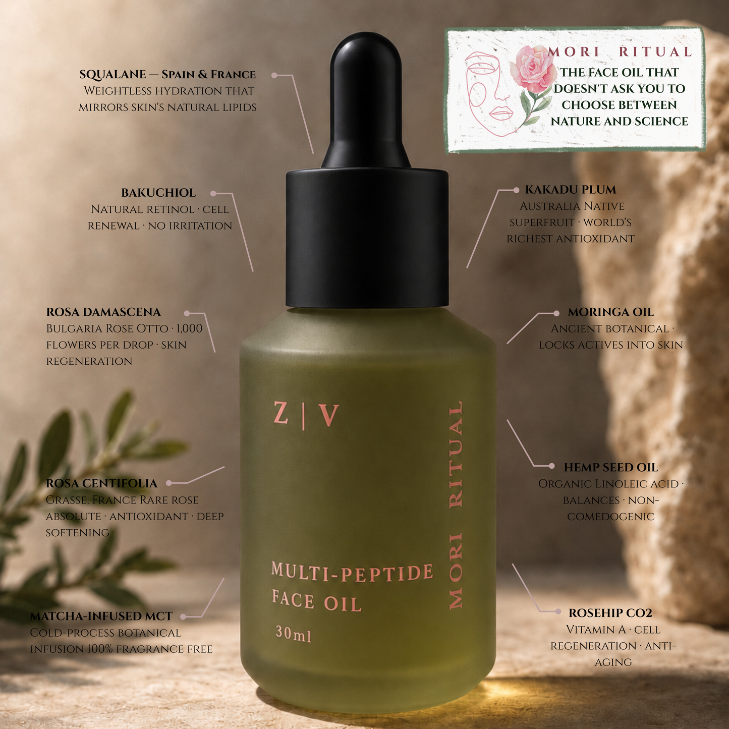 Mori Ritual — Multi-Peptide Face Oil